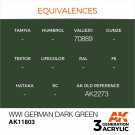 WWI German Dark Green thumbnail