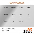 Gloss Medium 17ml thumbnail