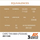 CARC Tan 686A (FS33446) thumbnail